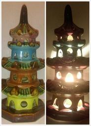 陶笛 鶯歌陶笛 全新一對 歷史價格詳細信息