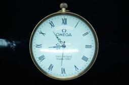 早期 機械式 計數器 歷史價格詳細信息