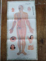 省錢二手拍賣─大日本帝國政府  拾圓。 歷史價格詳細信息