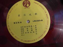 早期 懷舊 洗手台 51x41 歷史價格詳細信息