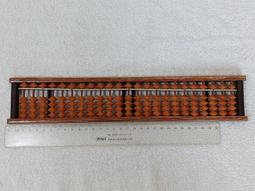 懷舊~~~四川銅元二十文(待考)---銅元.....B527 歷史價格詳細信息