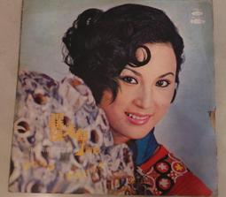 早期 懷舊 洗手台 51x41 歷史價格詳細信息