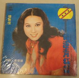 早期 懷舊 洗手台 51x41 歷史價格詳細信息