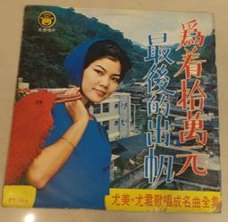 早期 懷舊 洗手台 51x41 歷史價格詳細信息