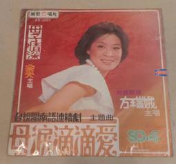 早期 懷舊 國語  台語 LP  黑膠 唱片  ～～ 許冠傑- 天才與白痴 歷史價格詳細信息