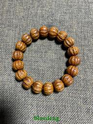 鄉村裡收的大清康熙年制款手繪青花天球瓶，全品無磕碰，二手物1292 歷史價格詳細信息