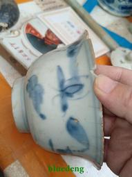 明末清初，裕民通寶背一分，聞德評級80分，398不354 歷史價格詳細信息