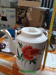 567農業水利化壺完美品。大號。9028 歷史價格詳細信息