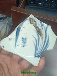 明末清初，裕民通寶背一分，聞德評級80分，398不354 歷史價格詳細信息