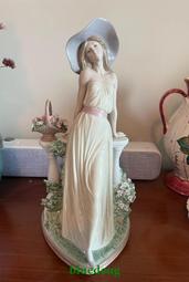 Lladro Angel Thinking VINTAGE porcelain figurine 歷史價格詳細信息