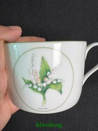 Dior 日本製 純鈦材質 時尚大鏡面太陽眼鏡 DiorSuperbe 003 純鈦鏡框漸層灰鏡片 歷史價格詳細信息