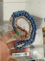 清代琉璃珠子與木雕花板20261 歷史價格詳細信息