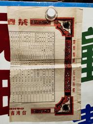 民國50年代過去現在未來三千佛懺全部 經房三寶 歷史價格詳細信息