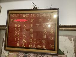 《關於少女的殺人告白》ISBN:9573329026│皇冠│佐藤青南│些微泛黃 歷史價格詳細信息