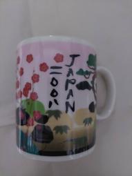 日本全新Centaur防水風扇 CN55B2伺服 SERVO散熱軸流風機 歷史價格詳細信息