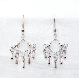 《流浪美術館》創意耳環#2166 歷史價格詳細信息