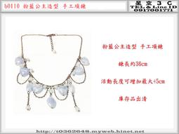 BU110 歷史價格詳細信息