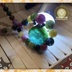 【☼陽光射線】IRIVER iFP 780/790/795/799/F700~正原廠~專用皮套要買要快,快絕版囉~ 歷史價格詳細信息