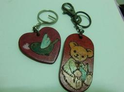 黑白馬小舖--綠野仙蹤機器人手機吊飾 歷史價格詳細信息