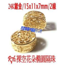 24k空氣處理機組直膨式空調新風立式空調櫃機 Air Handling Unit 歷史價格詳細信息