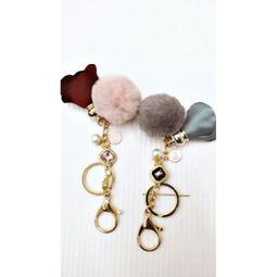 創意毛毛球 歷史價格詳細信息