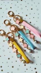 粉彩3色削皮刀 混色 歷史價格詳細信息