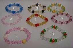 水晶手鍊 貔貅手鍊 天然瑪瑙水晶 藍砂石 貓眼石 時尚 韓版 多層串珠 女葫蘆 手鍊 手串閨蜜手鍊 飾品 平安扣 歷史價格詳細信息