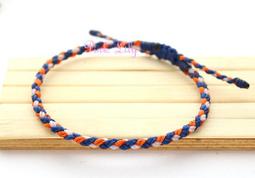 【幸運石】☆☆濁水溪 天然龍紋石(雙面紋路)☆☆A7 歷史價格詳細信息