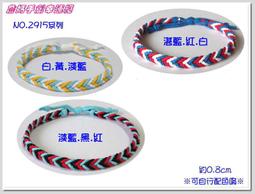 2915樂積木【當日出貨】第三方 尼卡型態 海賊王 航海王 魯夫 動漫 日本 積木 人偶 DY624 DY625 四皇 歷史價格詳細信息