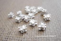 ☆ 惡魔熊 手創 925銀飾批發 ☆ 925純銀 DIY材料 轉錢珠（黑/白） 配件 單顆 歷史價格詳細信息