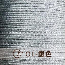 ((0 1 ))銀色 金屬色 鍊條 繞踝 楔型 厚底 拉鍊 人字高跟涼拖鞋，好穿好搭好走，一 0 0 一元起標可合併郵資 歷史價格詳細信息