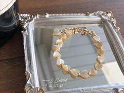 MMC UTI油水界面儀配件尺條 顯示面板 氣密壓力錶GVP-75 歷史價格詳細信息