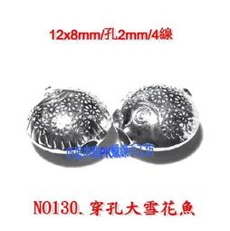 手作雪花水晶耳環 採施華洛世奇水晶 Swarovski 淺珊瑚色 全新現貨 水晶耳環 手作飾品 【Good Day】 歷史價格詳細信息