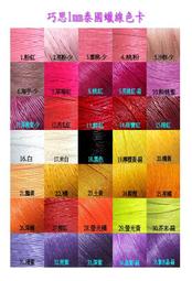 滿百元出貨 1/6/芭比/小凱莉 超萌西班牙法蒙莎迷你娃娃 -瑕疵版 歷史價格詳細信息