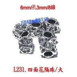 ~925泰銀/純銀/臘線/串珠配件~泰國1mm五色彩蠟 單色5000cm/扁線/捲線器 單價150元 手作材料 歷史價格詳細信息