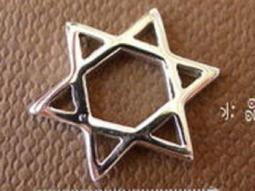 [玲瓏閣】純銅小香爐 檀香爐 天狗爐 香環爐 盤香爐 仿古創意熏香爐 塔香爐 香道 香薰爐 大號古銅色鏤空香薰爐 TXK 歷史價格詳細信息