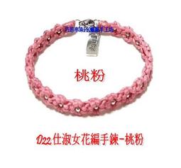 不鏽鋼絲編織四氟管　耐高溫耐酸鹼聚乙烯四氟管 PTFE波紋管 歷史價格詳細信息