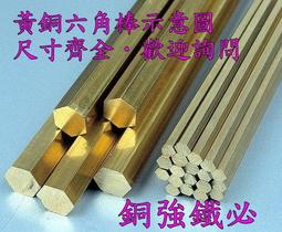 模型製作必備工具書 暢銷品 TAMIYA 田宮 模型技術手冊(英文版) #64388 歷史價格詳細信息