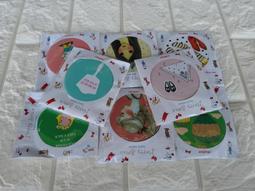 迷你小巧化妝鏡充電寶20000毫安大容量帶線適用移動電源禮品 歷史價格詳細信息