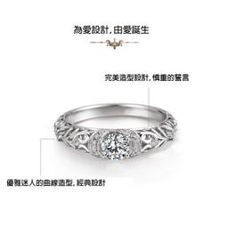 925純銀鍍白金.擬真鑽戒.仿真鑽戒.精美女生爆閃鑽戒.結婚.生日.情人節.母親節 歷史價格詳細信息