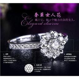 現貨925純銀十字架旋轉戒指環Chrome Hearts克羅心潮牌泰銀復古梵文字體戒指男女明星同款熱銷 歷史價格詳細信息