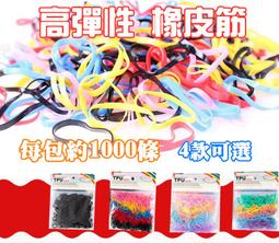 飾 歷史價格詳細信息