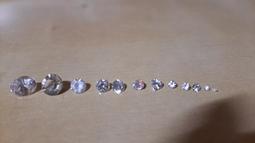 飾 歷史價格詳細信息