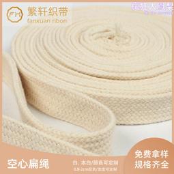 鞋帶扁線 快充線 1米 手機充電線數據線 2A快充線 適用蘋果iphone / Type-C 通用 防斷頭設計 歷史價格詳細信息