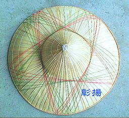 直徑55精美大銅章，包老包真15220 歷史價格詳細信息