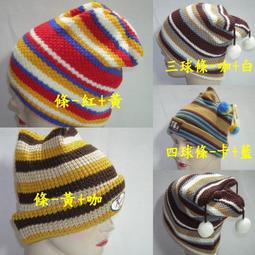 ///阿寄帽舖// 多色男女三用薄棉織 雙層圓帽 月子帽 包頭帽 堆堆帽 !可當口罩 圍脖... 歷史價格詳細信息