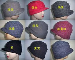 // 阿寄帽舖// 單面漸層12公分大球球 短辮 毛線飛行帽 護耳帽 !! 歷史價格詳細信息