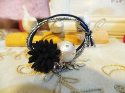 韓國正貨ROOTY R388~清新素雅抽繩後背包 歷史價格詳細信息