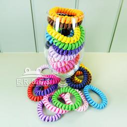 F.R.O.G.S F0275(現貨)韓國進口芝麻街ELMO艾蒙毛帽可愛造型髮繩髮圈髮帶髮束髮飾頭飾皮筋 歷史價格詳細信息