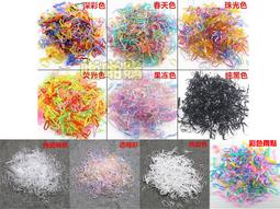 啪啪購【韓版防水背包-黑】包包 女包 側背包 歷史價格詳細信息